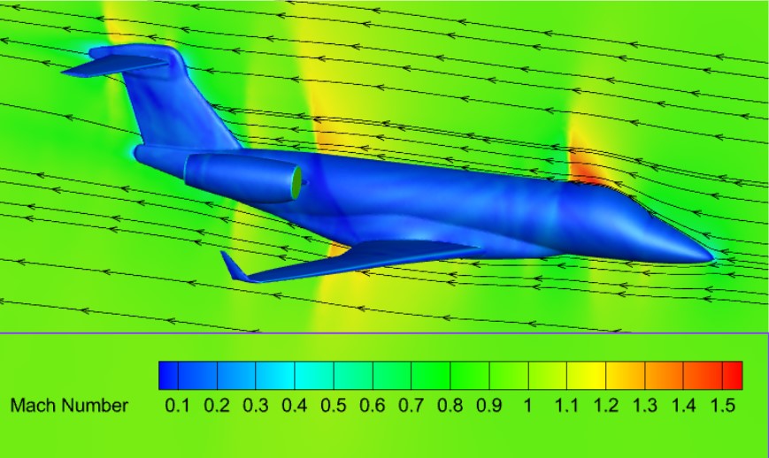 Business jet CFD Mach number analysis