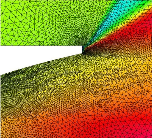 Pressure distribution